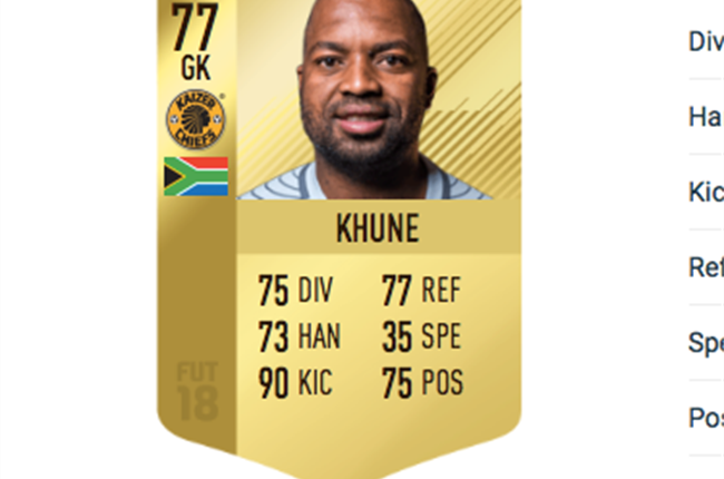 The 10 Highest Rated South Africans On FIFA 18