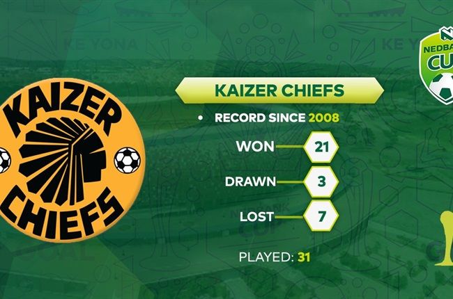Khama Billiat Thinks Kaizer Chiefs Will Win The Nedbank Cup