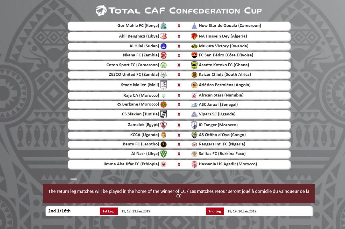 The full CCC draw