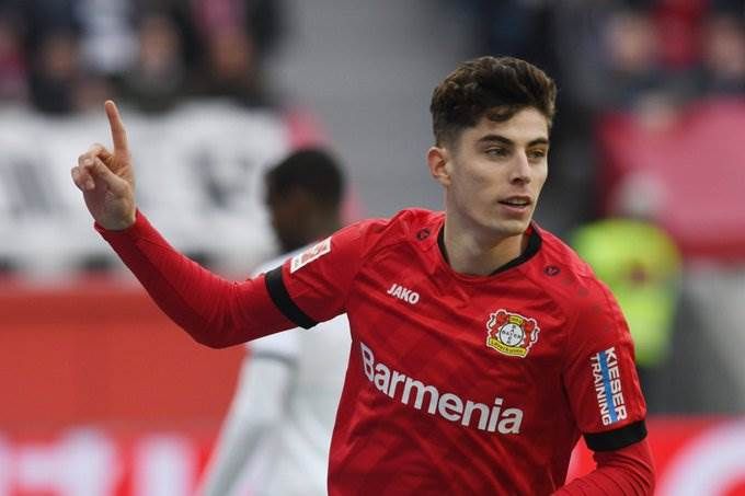 Kai Havertz – Bayer Leverkusen to Chelsea?